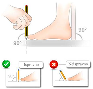 Kako se izmjeriti - obuća